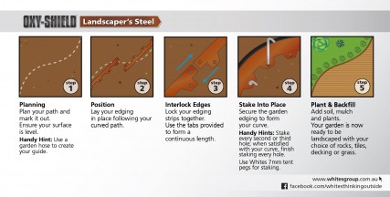 18444 - oxy-shield flexible interlocking edging strip - instructions